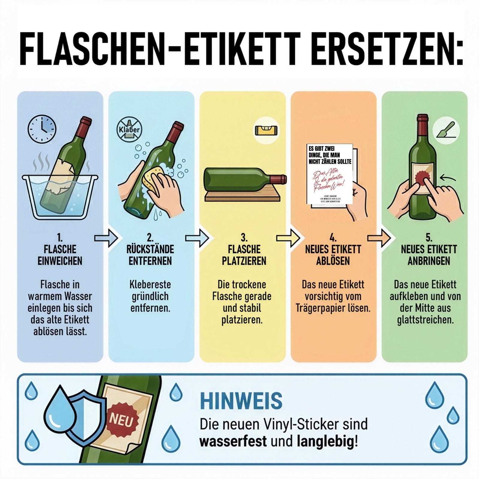 Weinflaschen Aufkleber 8x12 cm – Alter & Wein Spruch