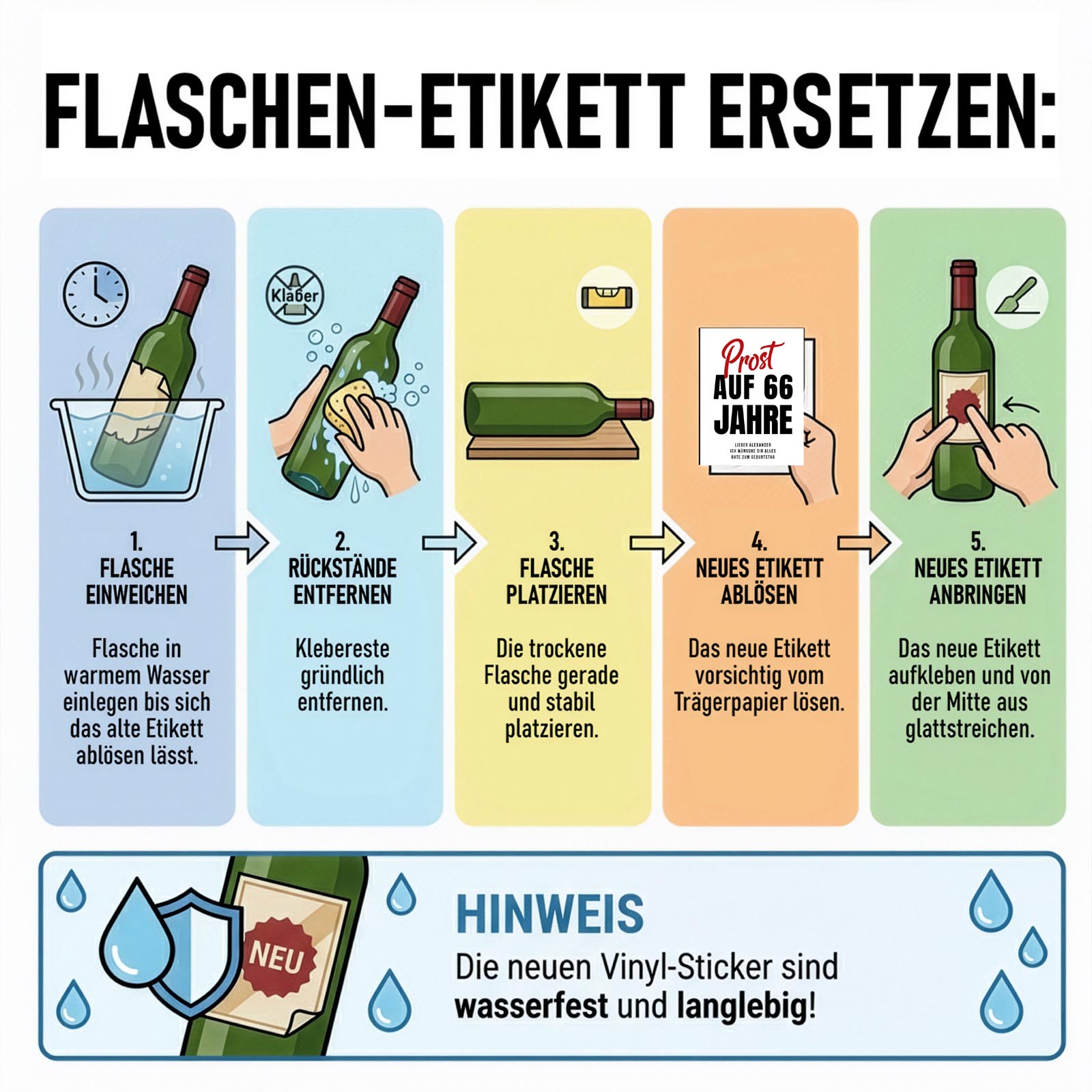 Weinflaschen Aufkleber 8x12 cm – Prost auf … Jahre